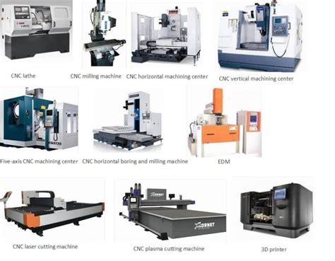 classification of cnc machine tools|types of cnc machine tools.